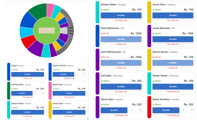 How to Get Pakistan vs New Zealand Cricket Tickets? Simple Booking Tips!
