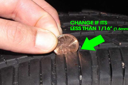 What Every GT Owner Needs to Know Simple Maintenance Tips