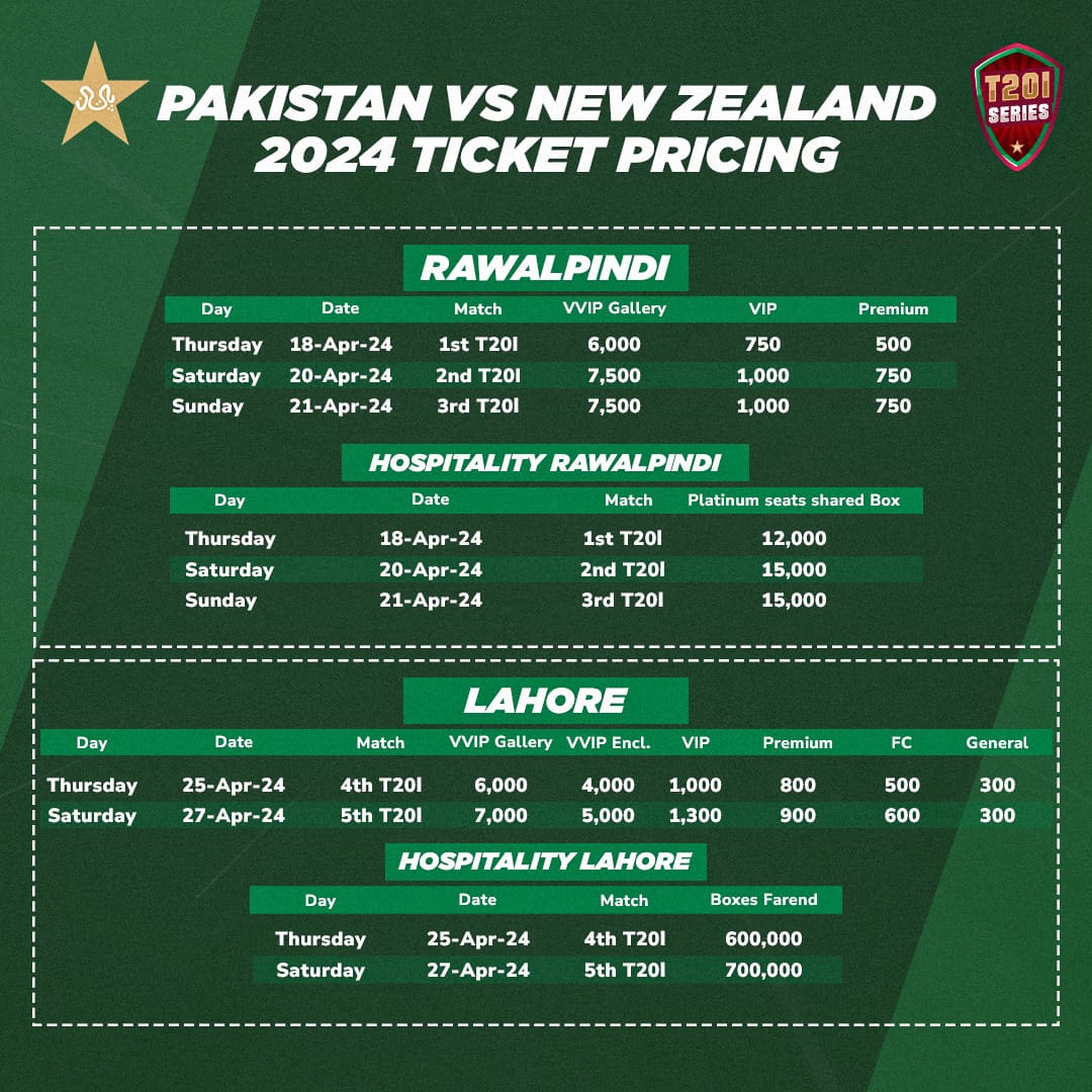 Pakistan vs New Zealand Tickets Price Check How Much Do They Cost